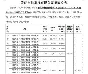 �ؑc�ӥ@��·23̖�C�Ϙ�܇����܇��M���_���u�����̹���